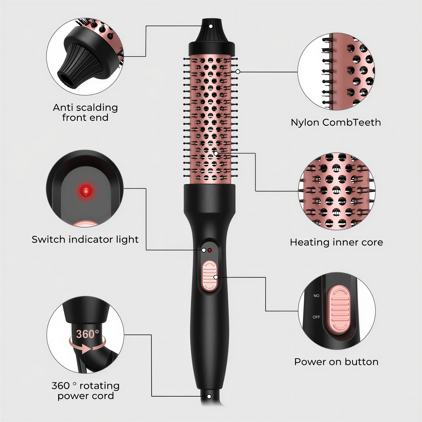 3-in-1 Thermal Styling Brush